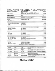 Metalphoto Characteristics