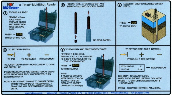 Wide Format Polycarbonate Instructional Label